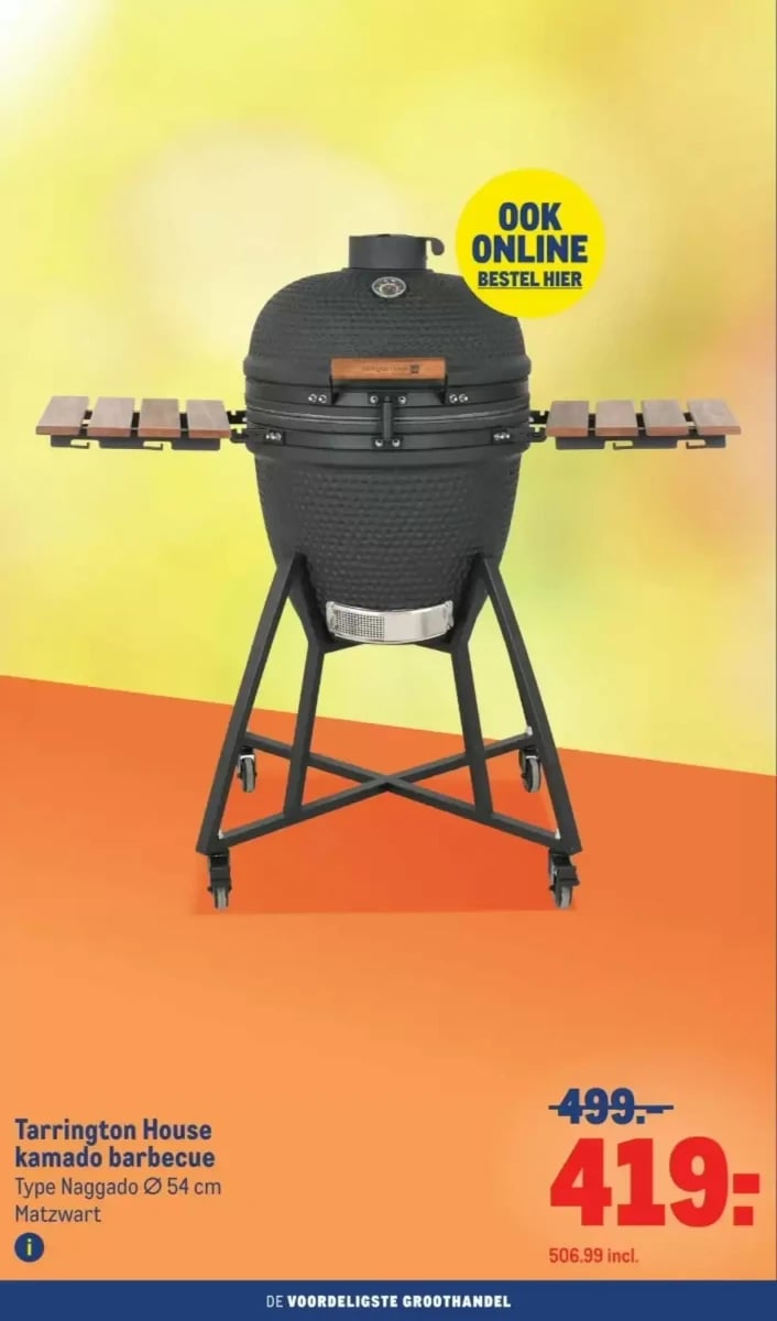 Makro folder – pagina 4