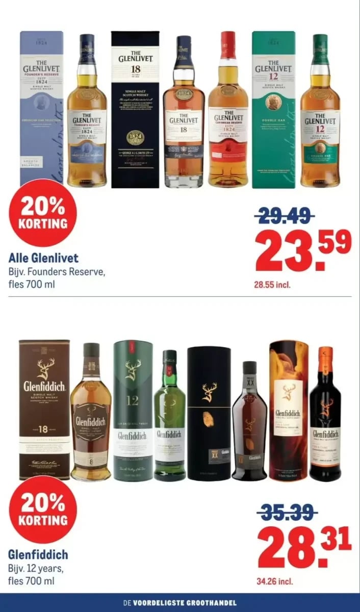 Makro folder – pagina 58