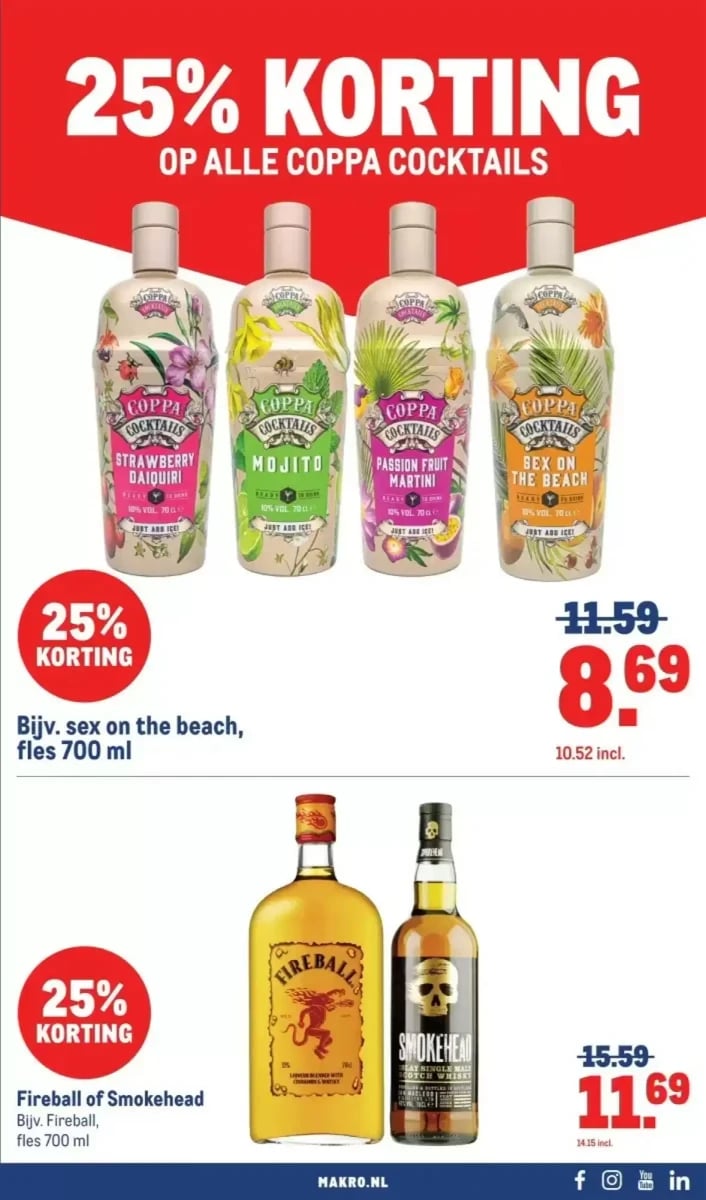 Makro folder – pagina 59
