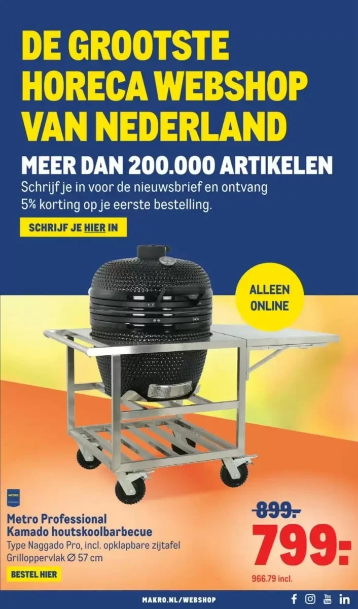 Makro folder – pagina 49