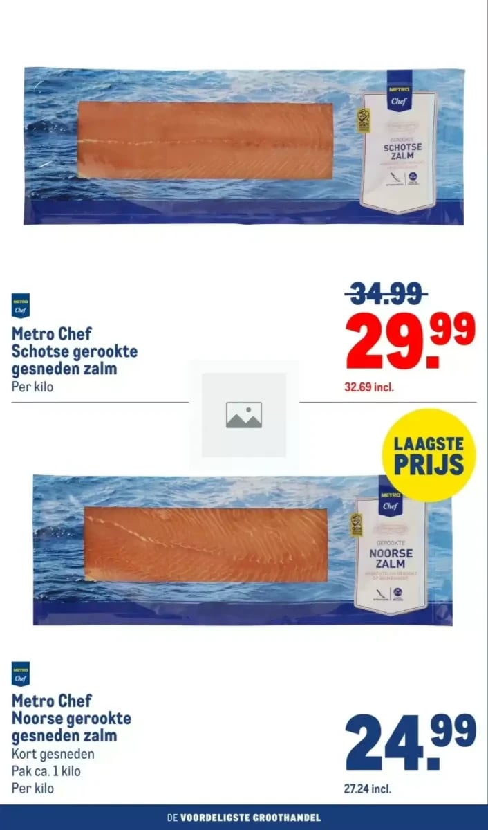 Makro folder – pagina 22