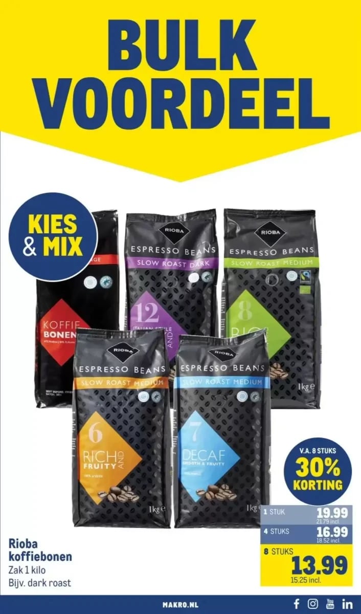 Makro folder – pagina 37