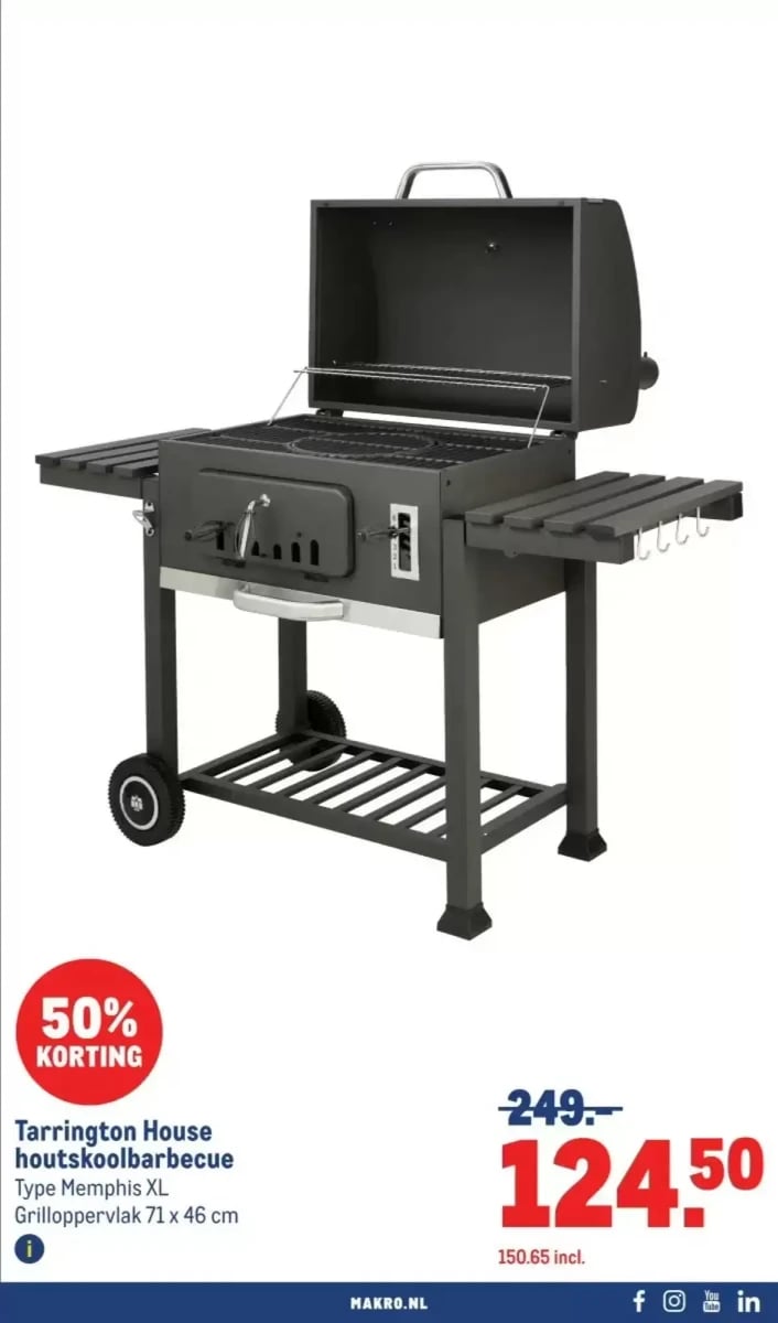 Makro folder – pagina 3