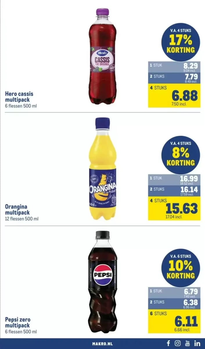 Makro folder – pagina 43