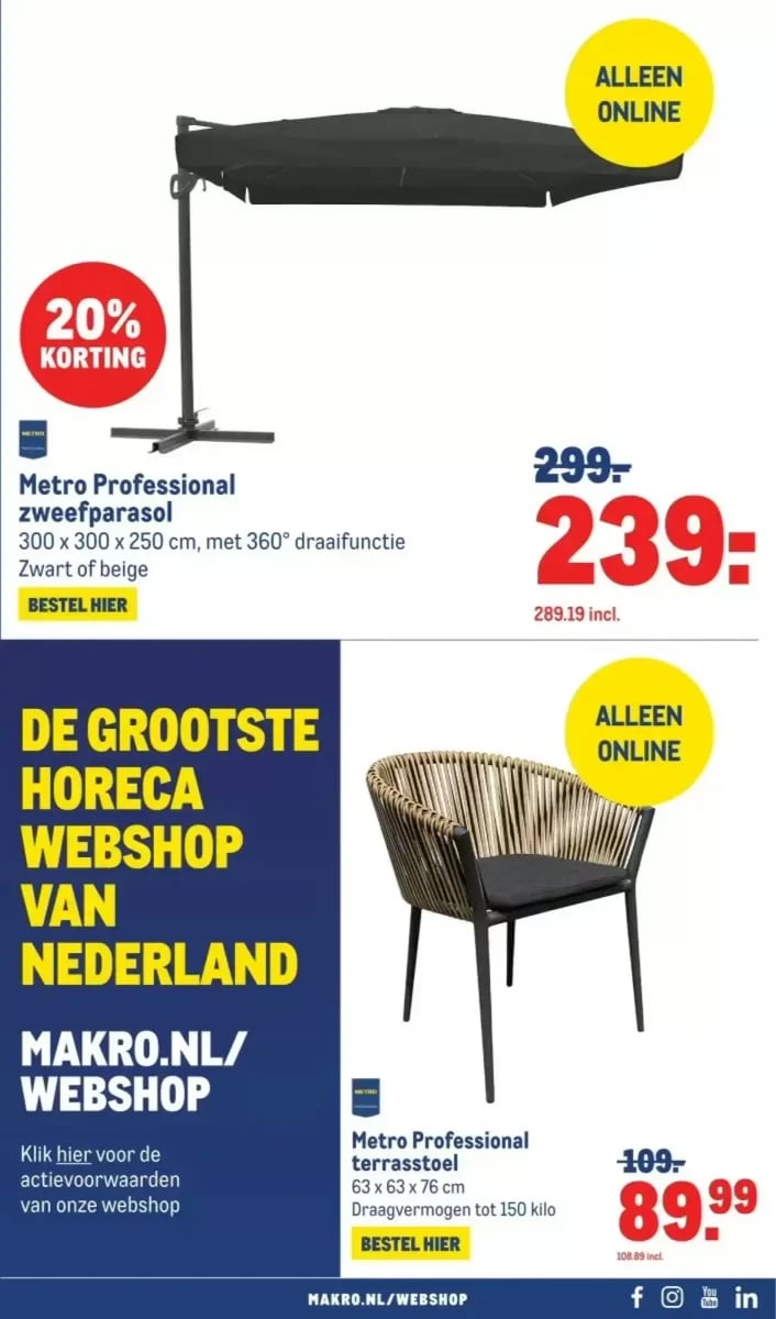 Makro folder – pagina 41