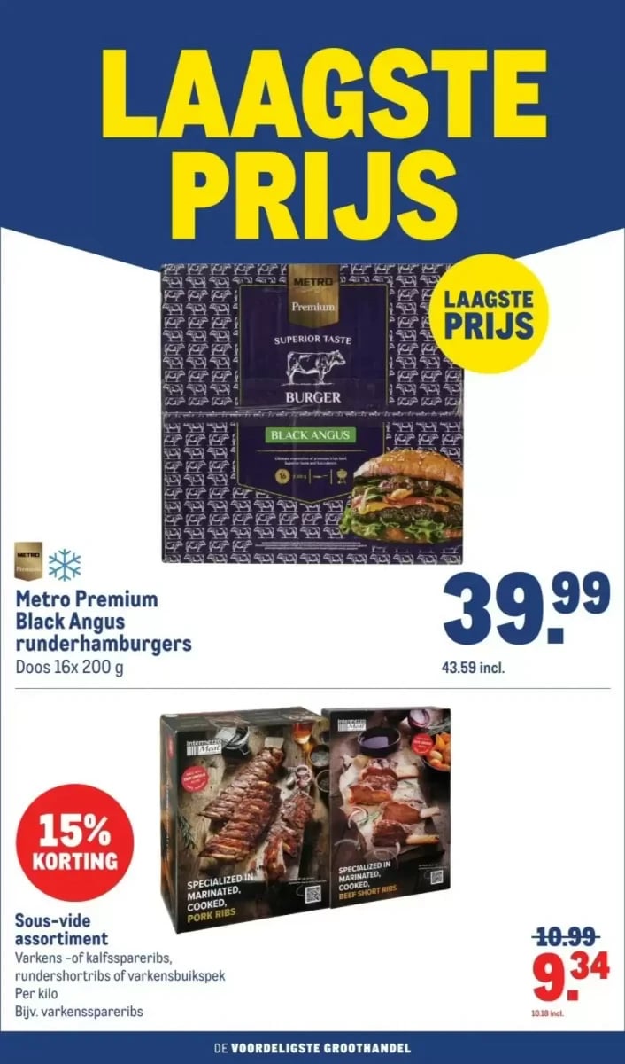Makro folder – pagina 8