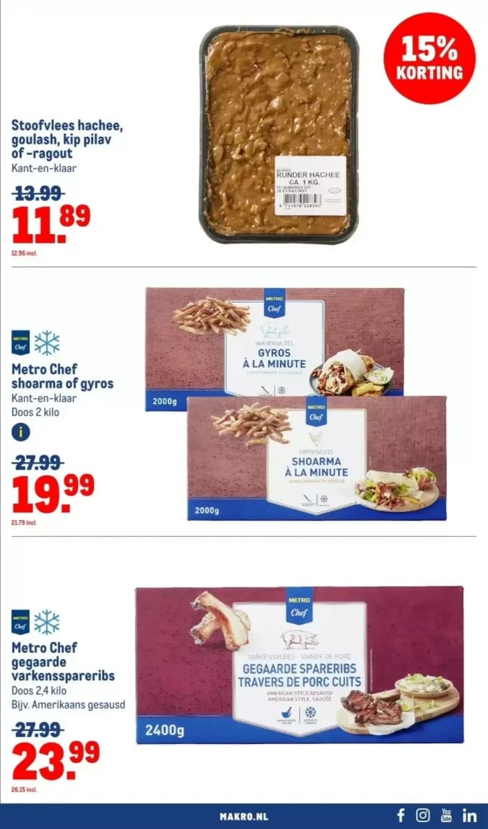 Makro folder – pagina 17