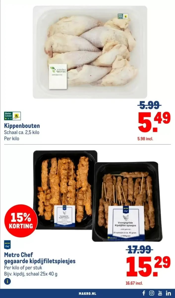 Makro folder – pagina 19
