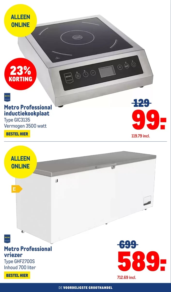 Makro folder – pagina 36