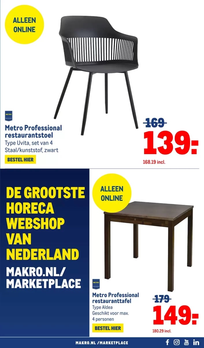 Makro folder – pagina 37