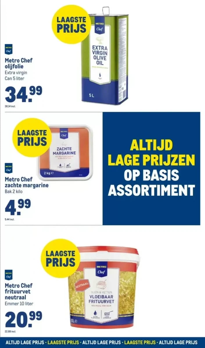 Makro folder – pagina 7
