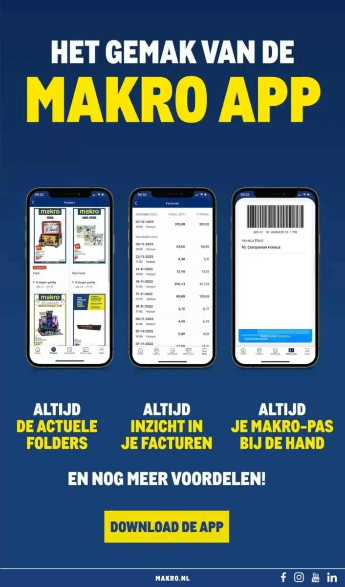 Makro folder – pagina 69