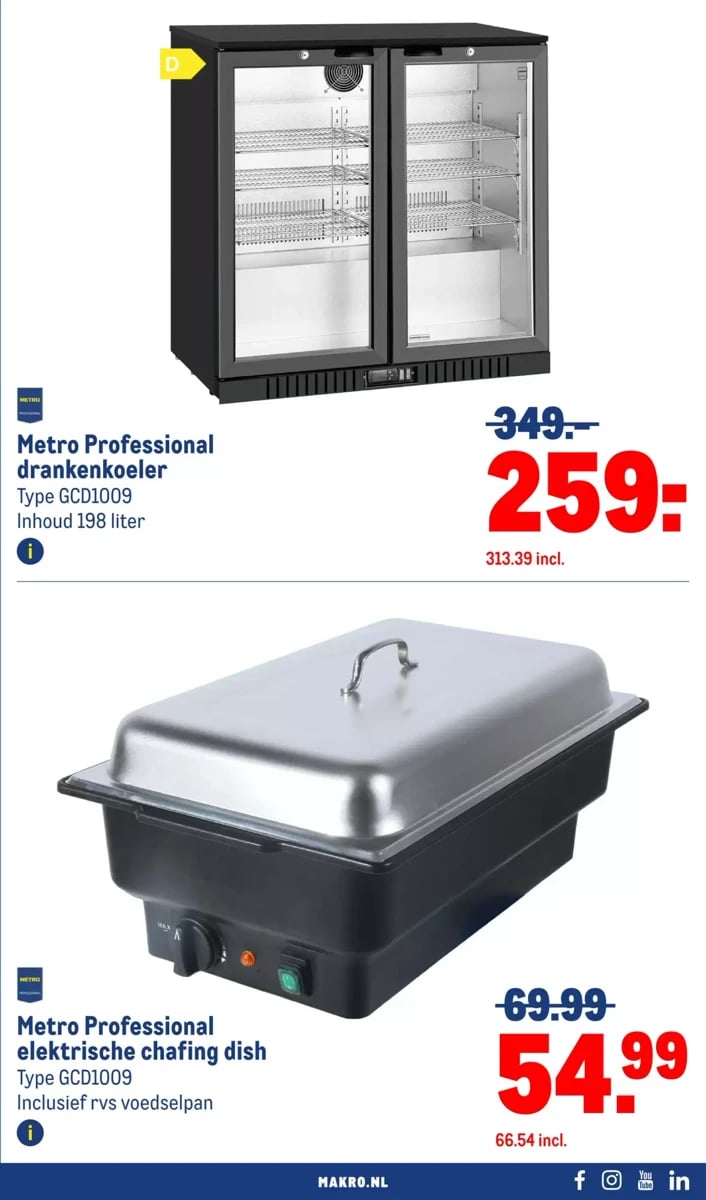 Makro folder – pagina 11