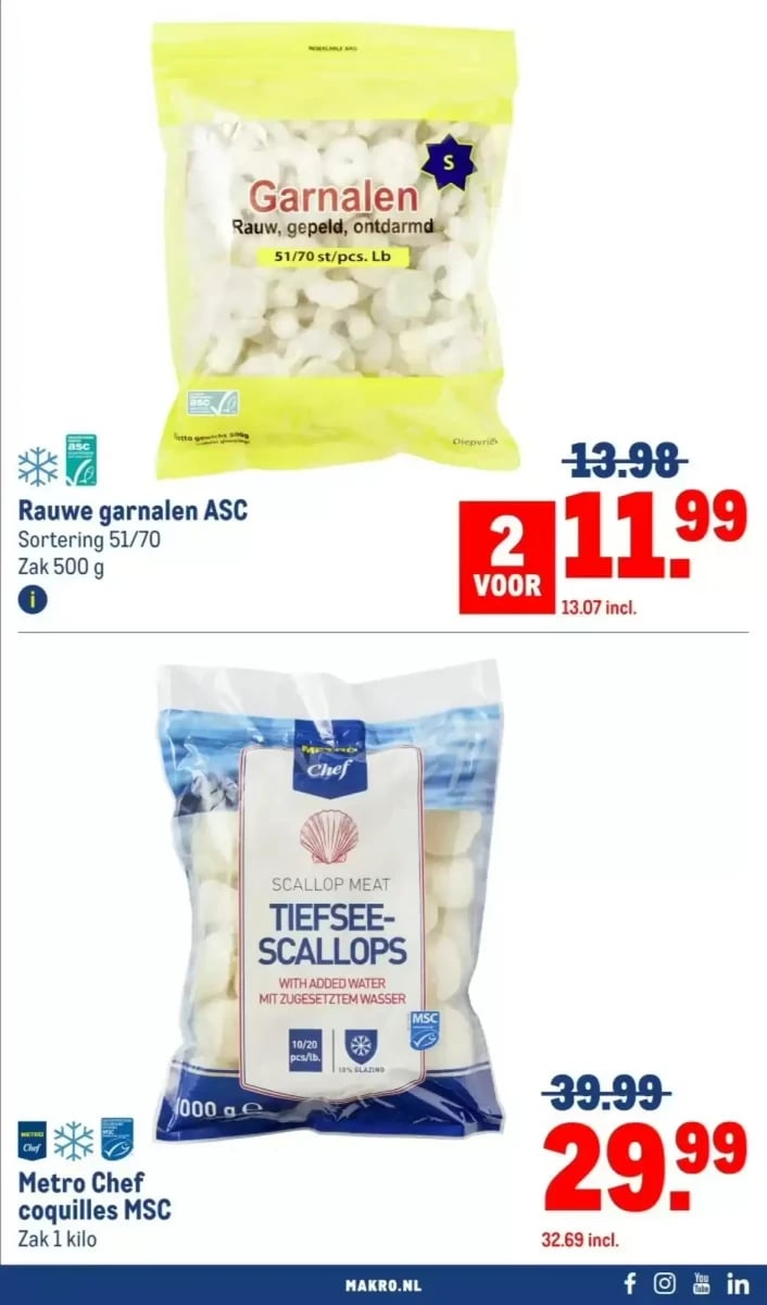 Makro folder – pagina 25