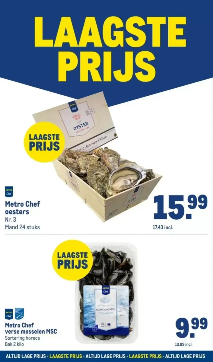 Makro folder – pagina 6