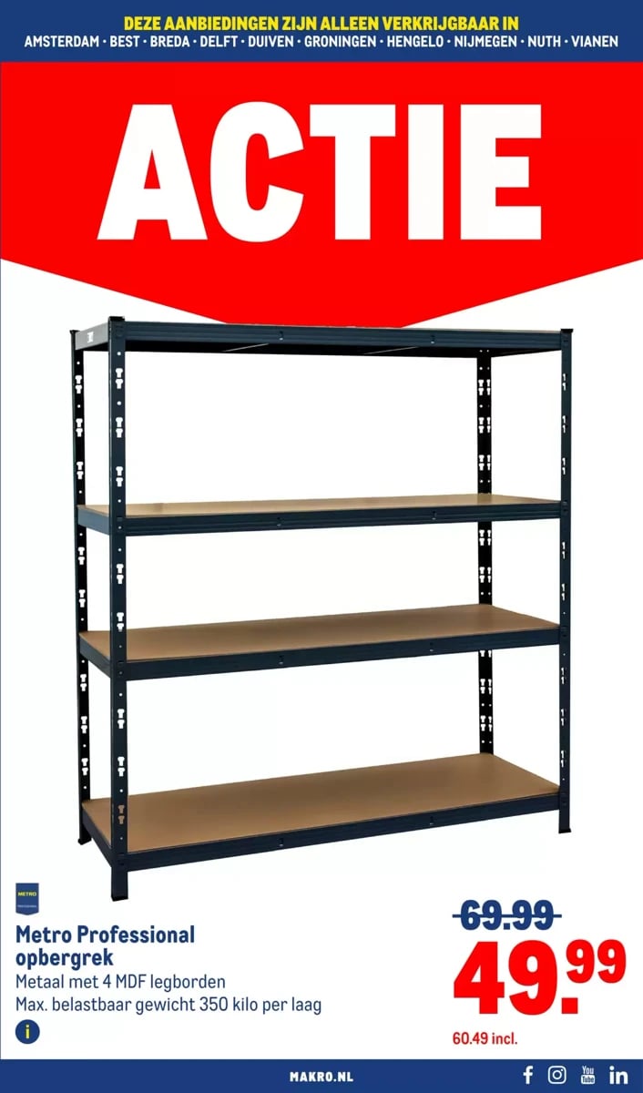 Makro folder – pagina 29