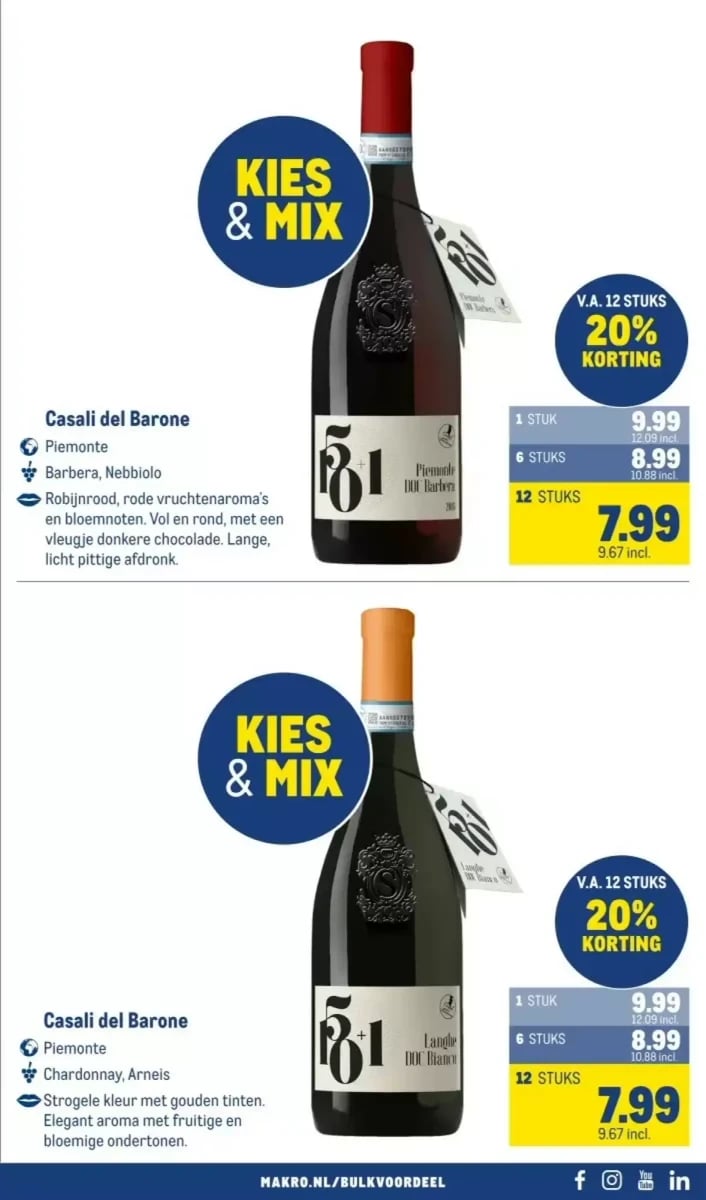 Makro folder – pagina 65