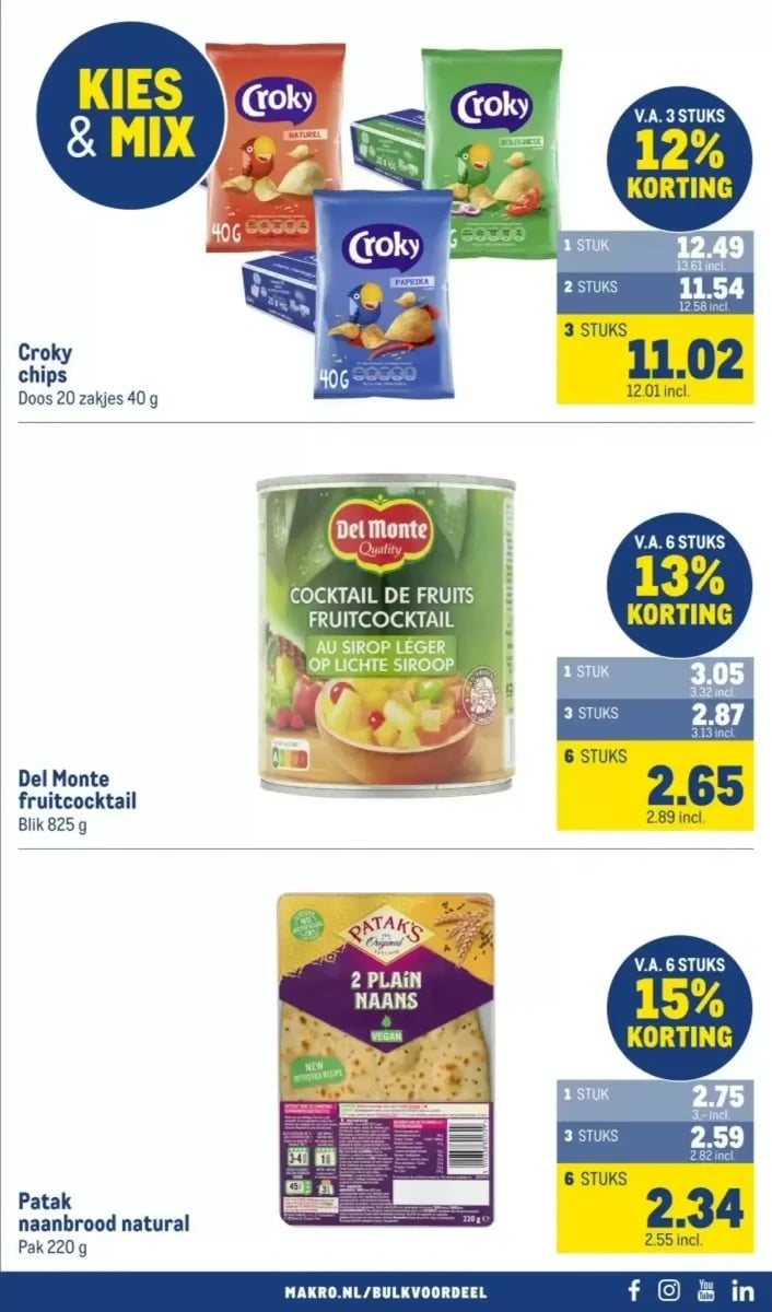 Makro folder – pagina 57