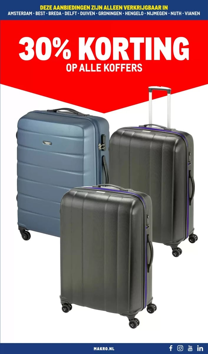 Makro folder – pagina 31