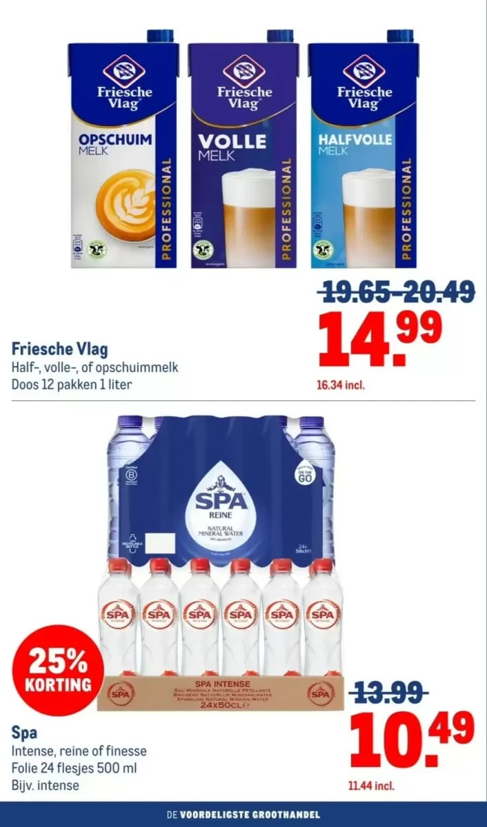 Makro folder – pagina 32