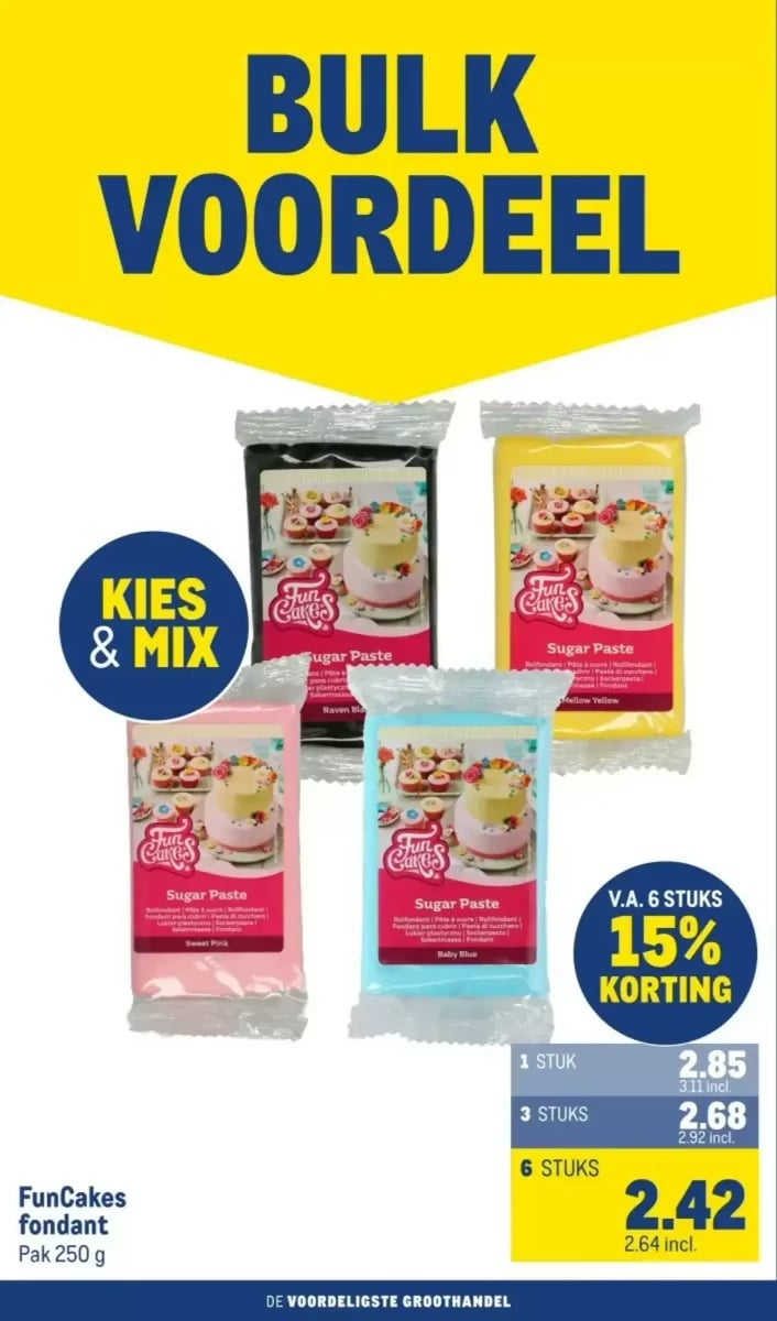 Makro folder – pagina 56