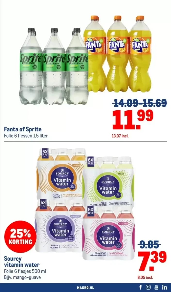 Makro folder – pagina 33