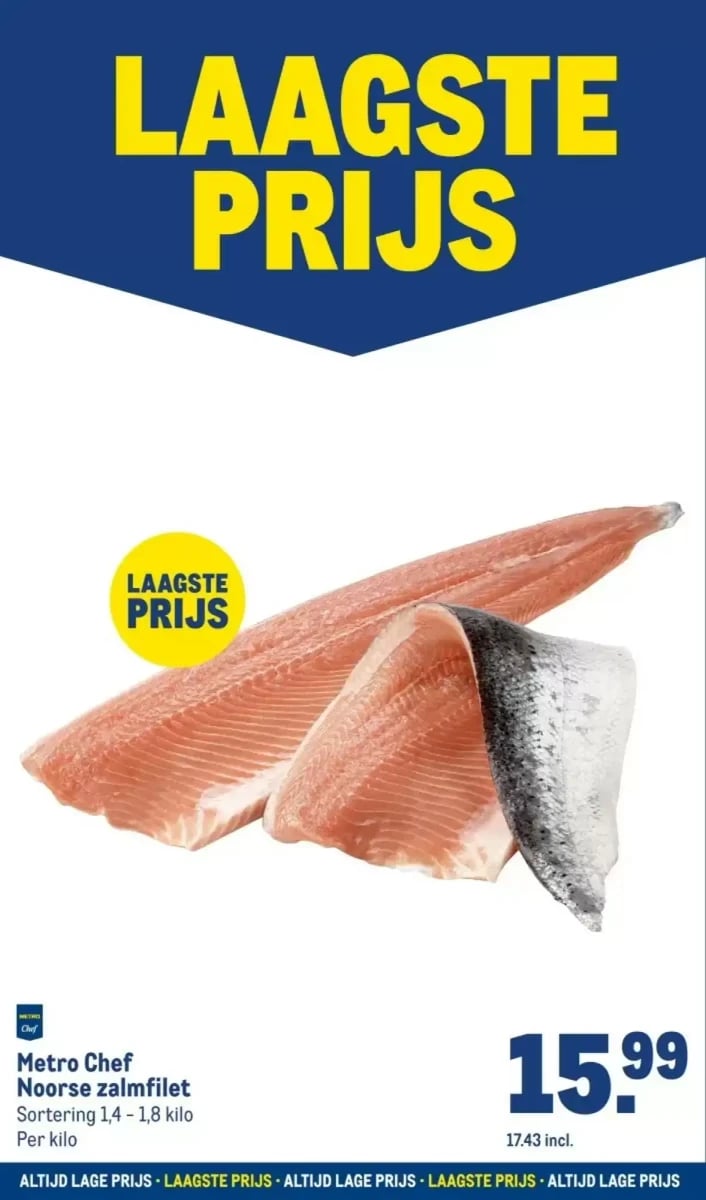 Makro folder – pagina 4