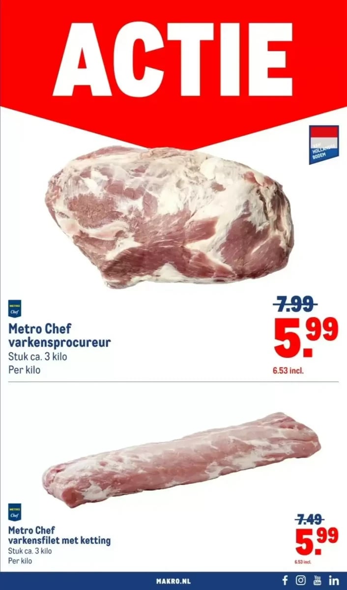 Makro folder – pagina 13