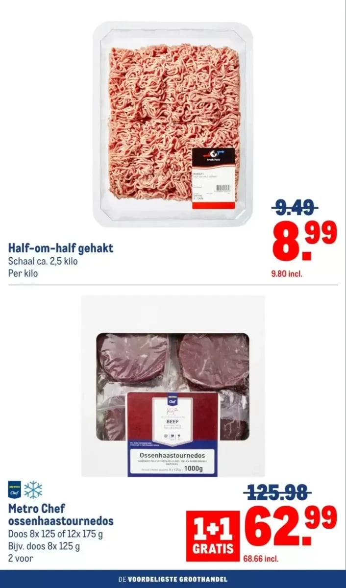 Makro folder – pagina 12