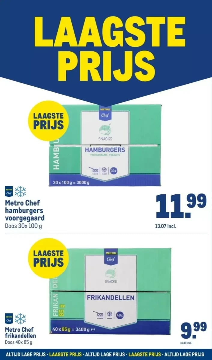 Makro folder – pagina 10