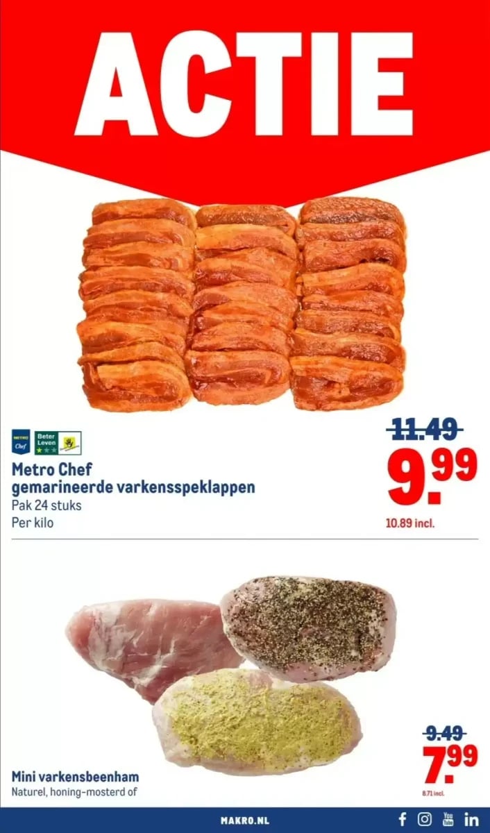 Makro folder – pagina 15