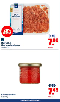 Noorse zalmsnippers aanbieding bij Makro – geldig van 10.02.2026 t/m 16.02.2026