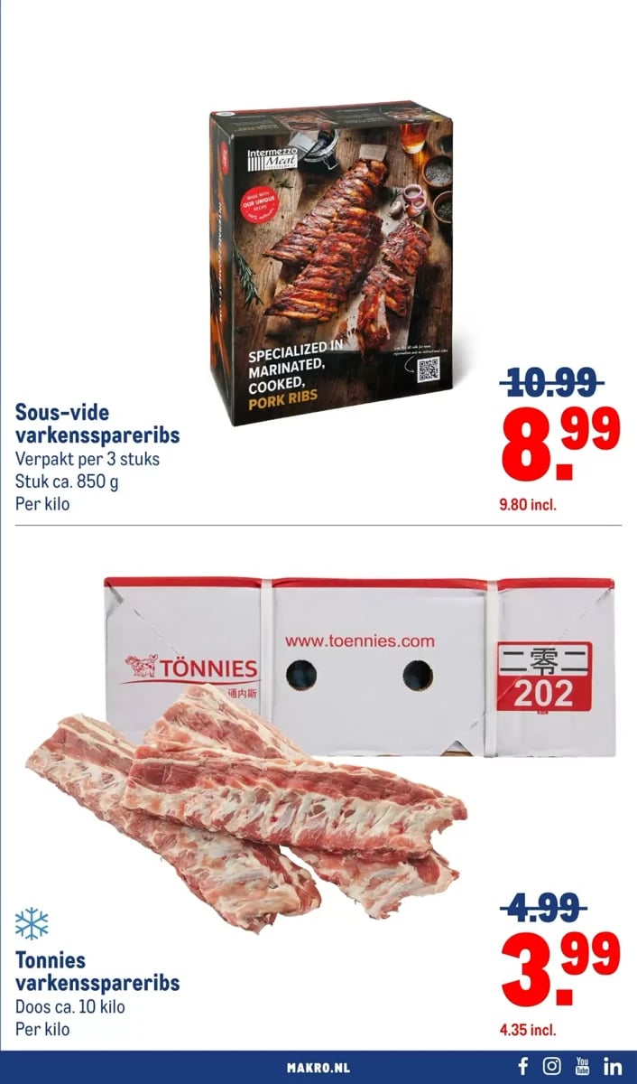 Makro folder – pagina 6