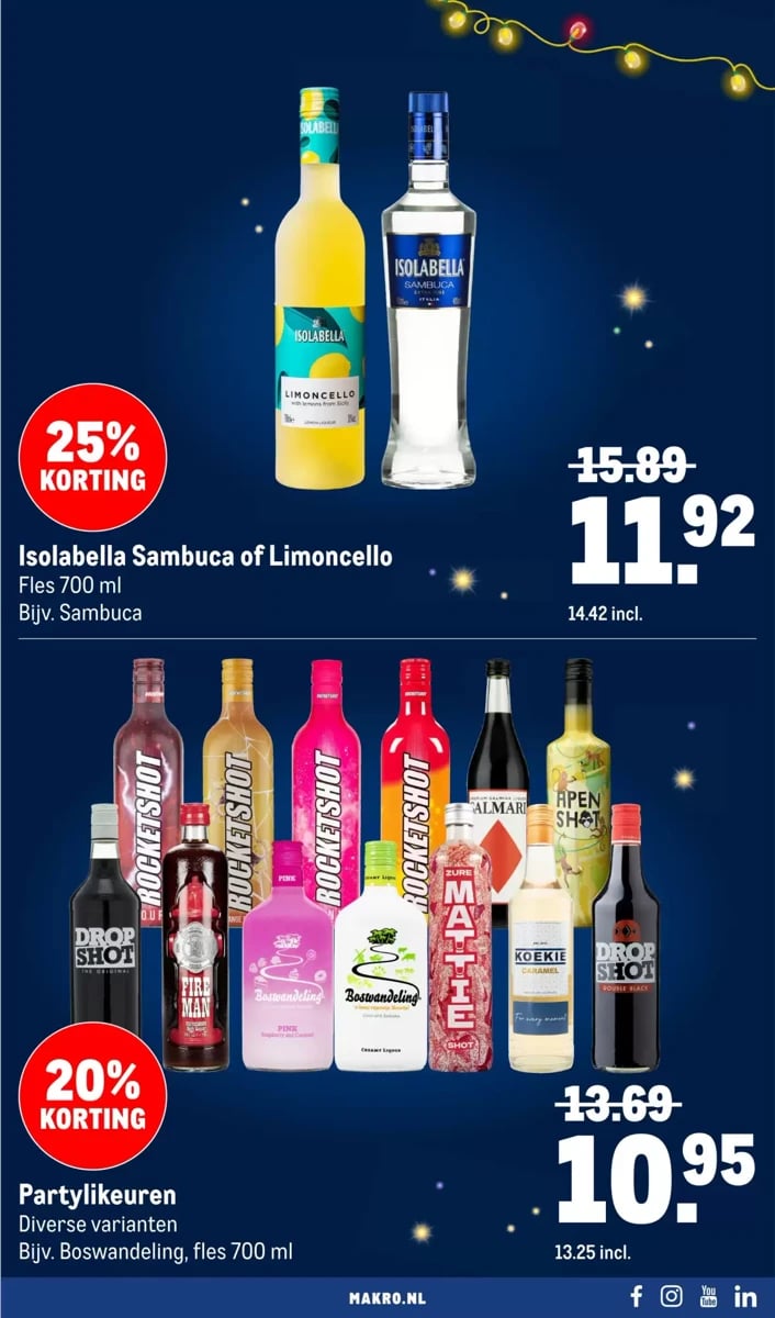 Makro folder – pagina 43