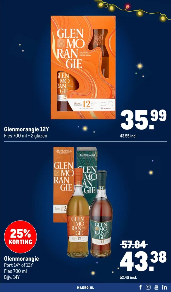 Makro folder – pagina 31