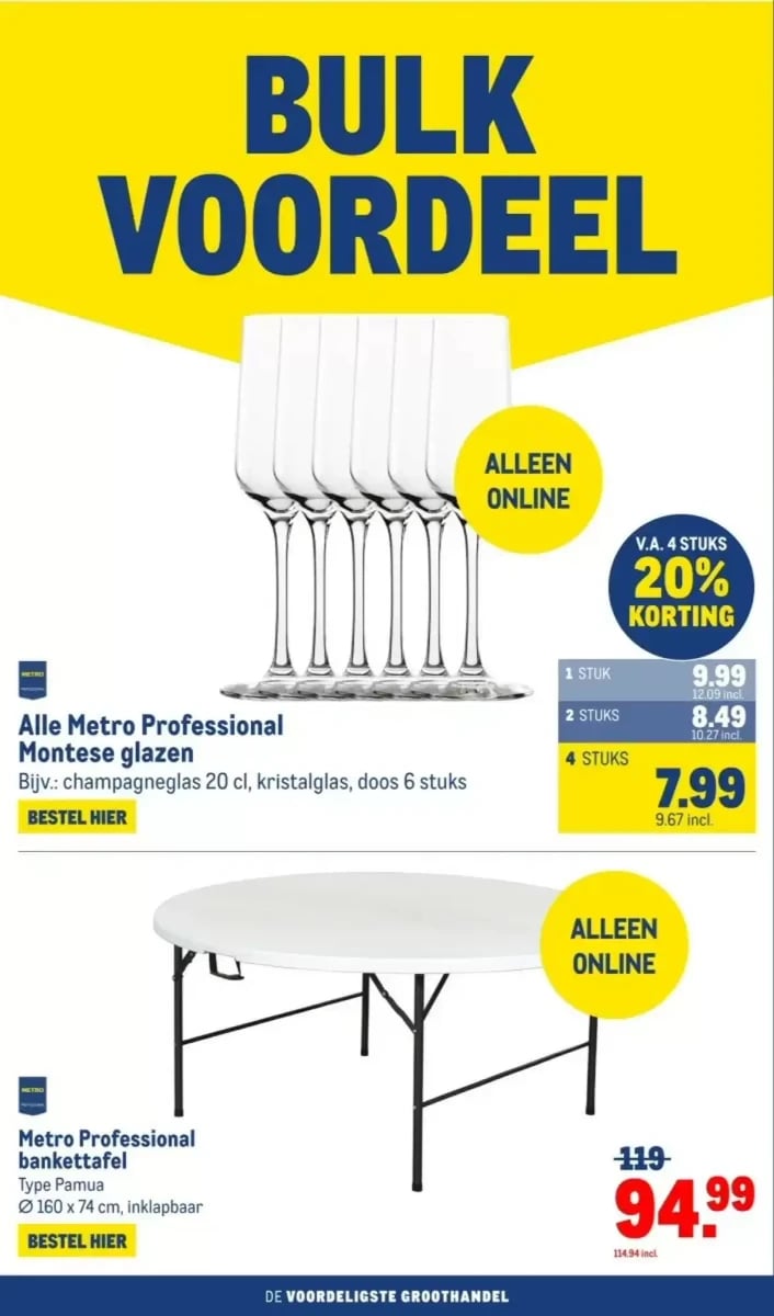 Makro folder – pagina 36