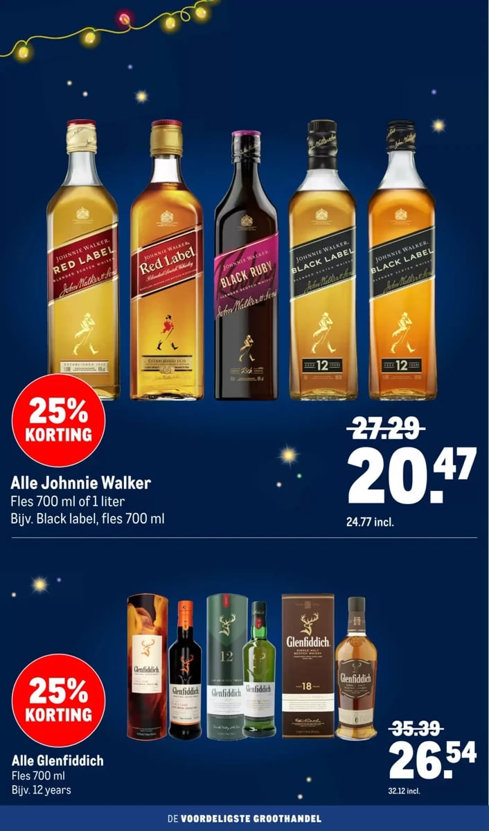 Makro folder – pagina 28