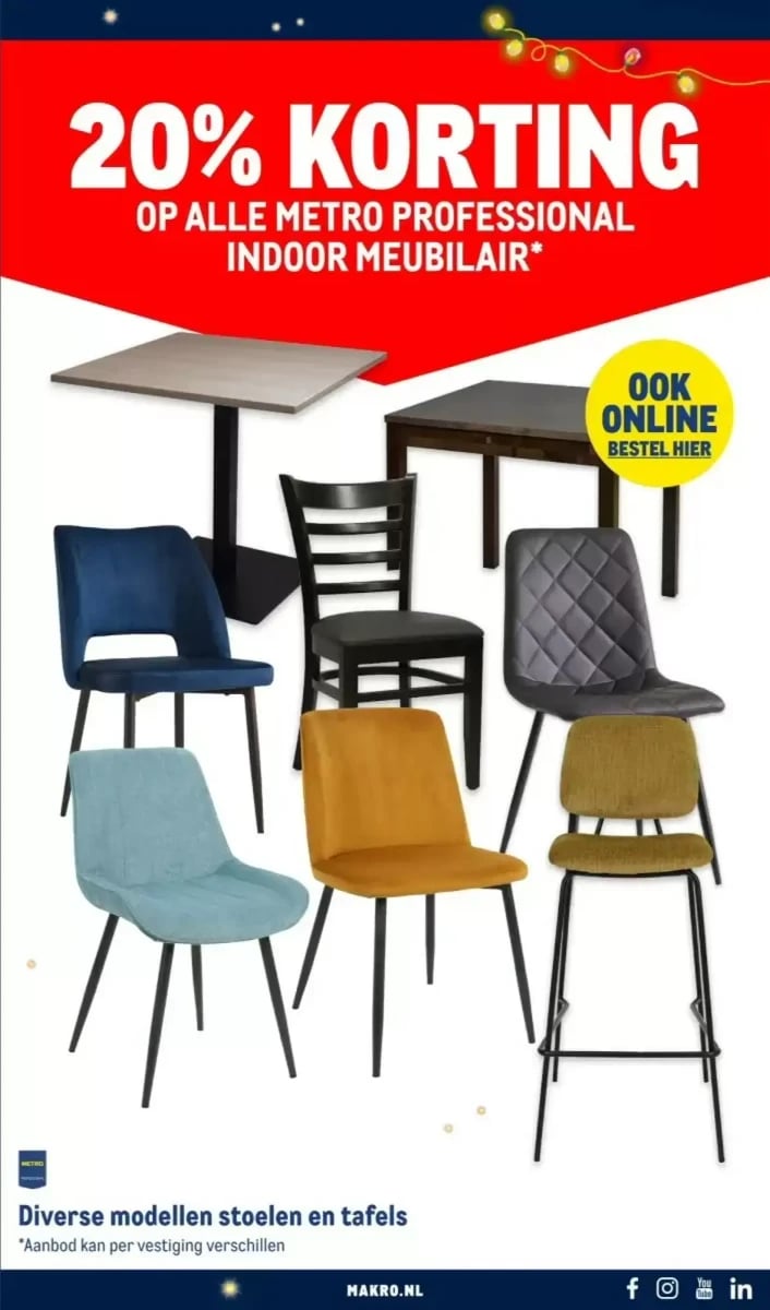 Makro folder – pagina 23