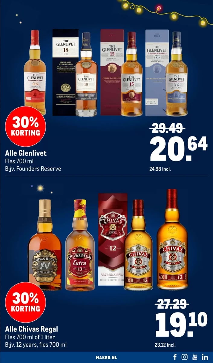 Makro folder – pagina 27