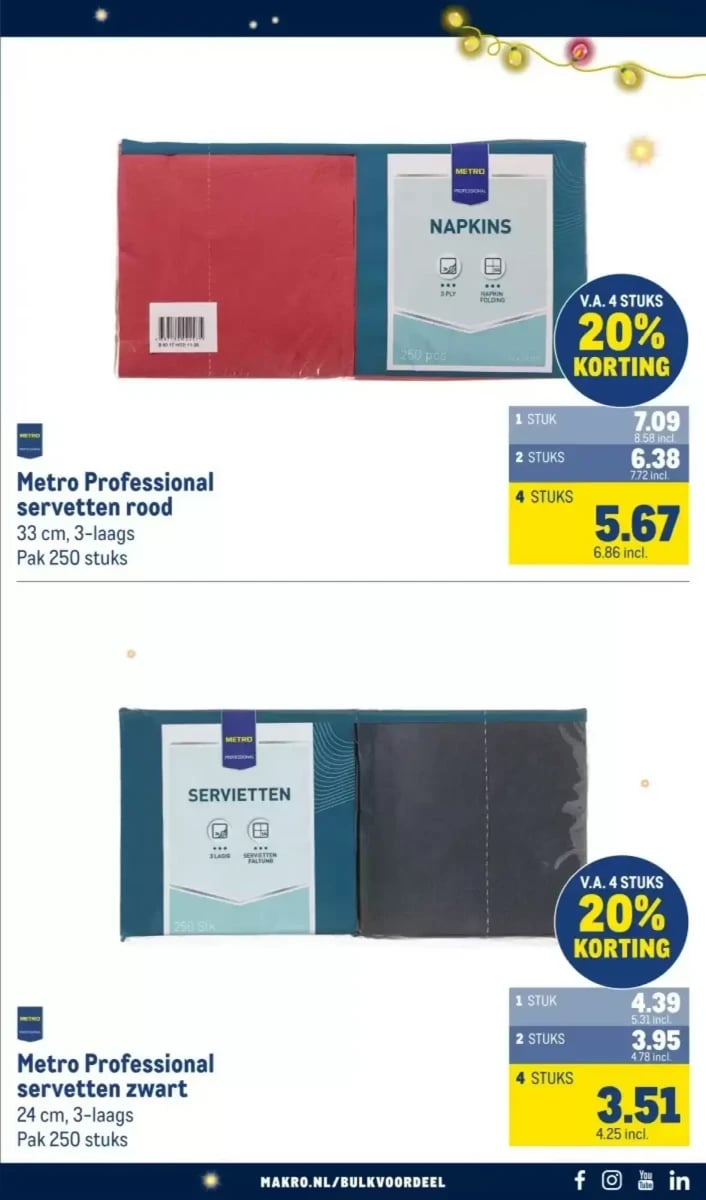 Makro folder – pagina 19