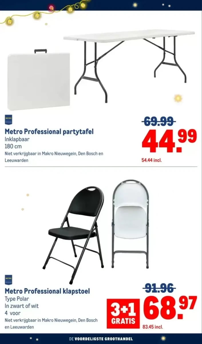 Makro folder – pagina 26