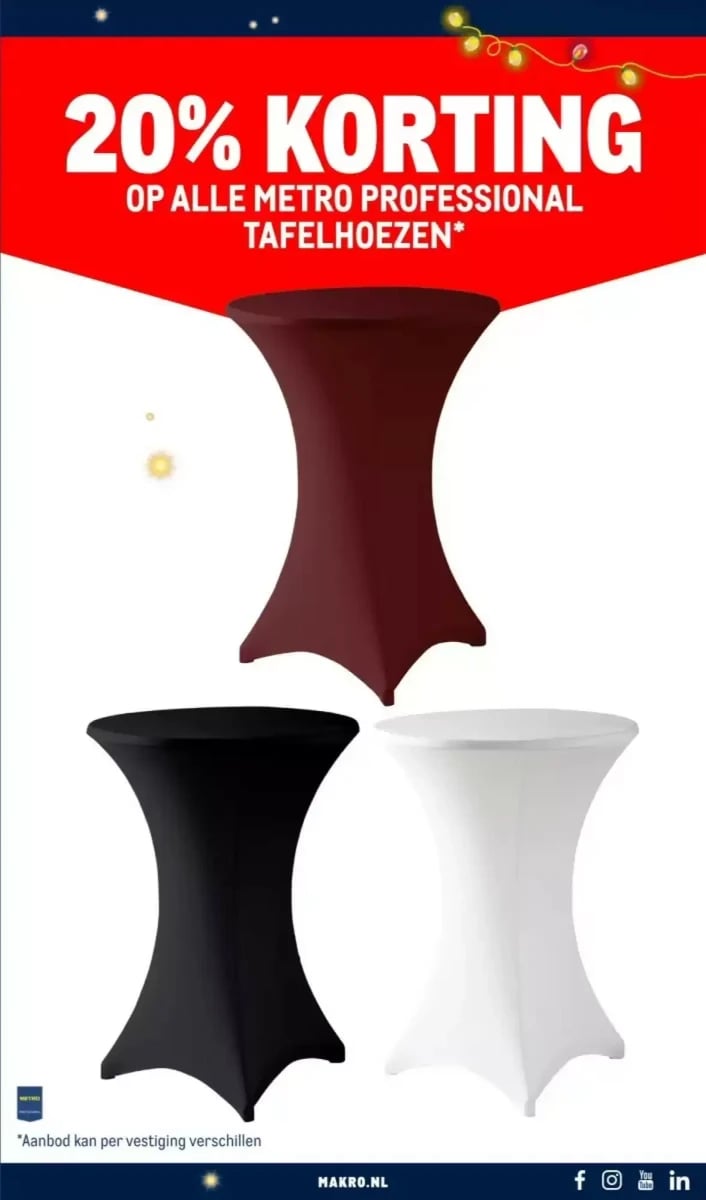 Makro folder – pagina 25
