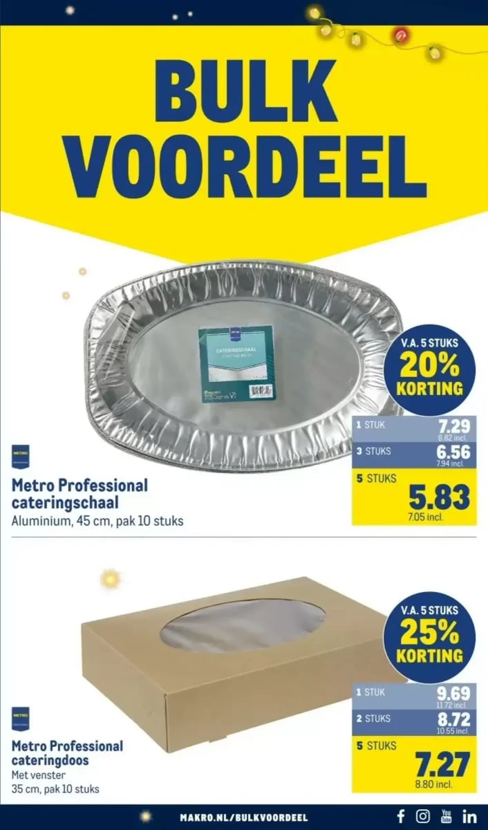 Makro folder – pagina 17