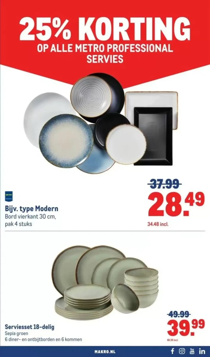 Makro folder – pagina 13