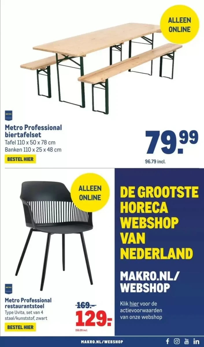 Makro folder – pagina 37