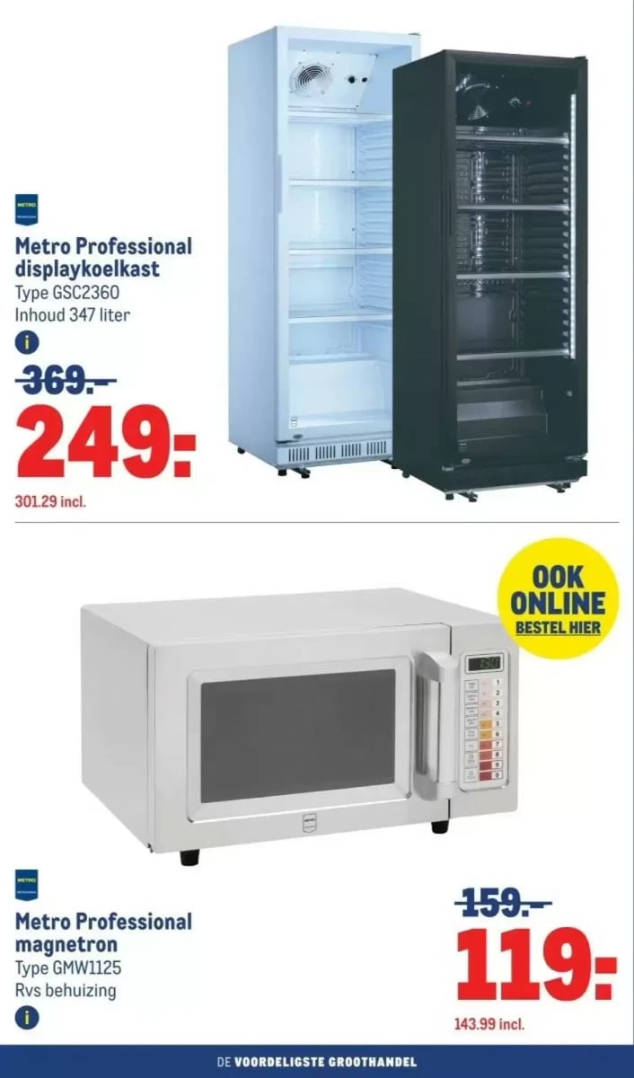 Makro folder – pagina 4