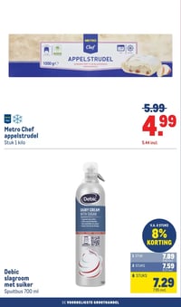Metro Chef appelstrudel aanbieding bij Makro – geldig van 11.02.2026 t/m 24.02.2026