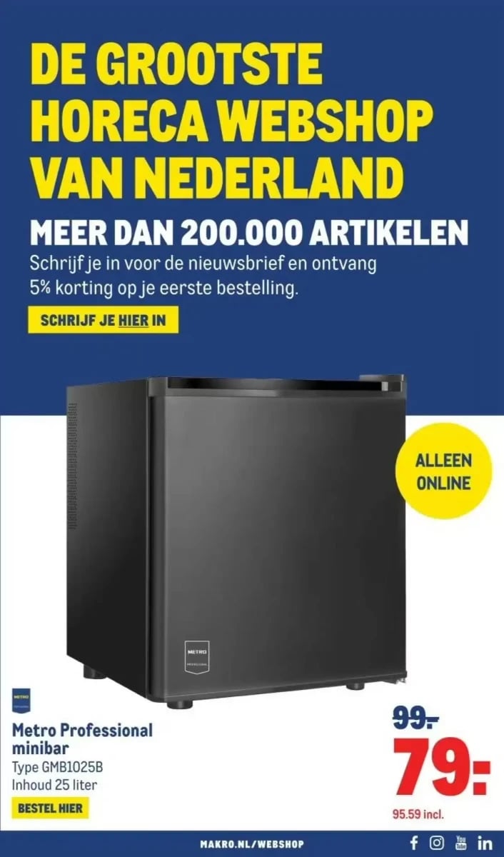 Makro folder – pagina 33