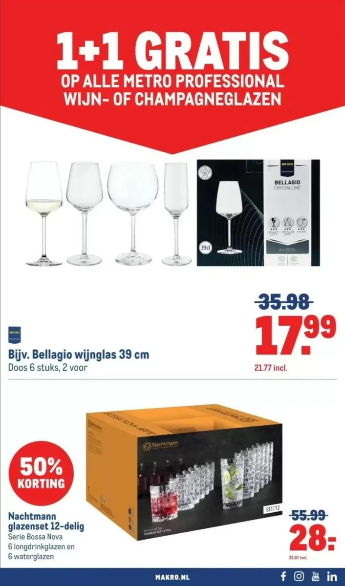 Makro folder – pagina 15