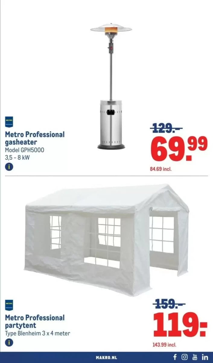 Makro folder – pagina 21